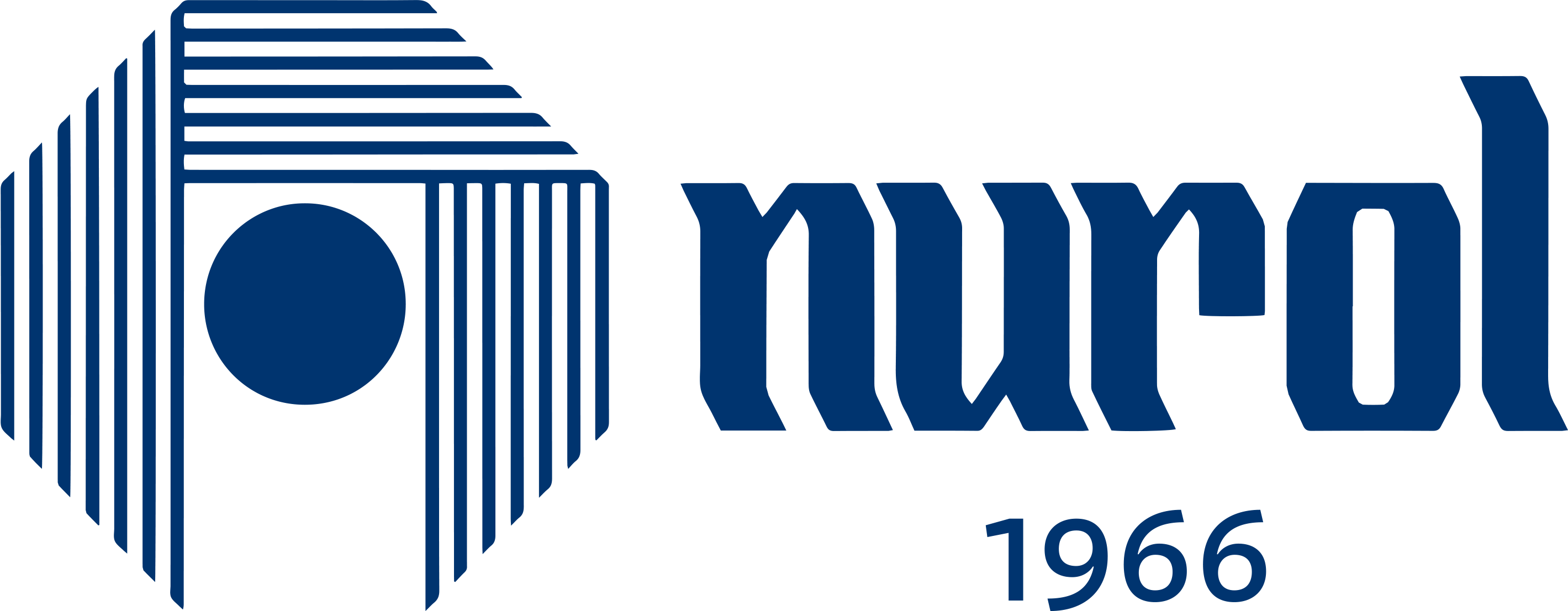 nurol holding