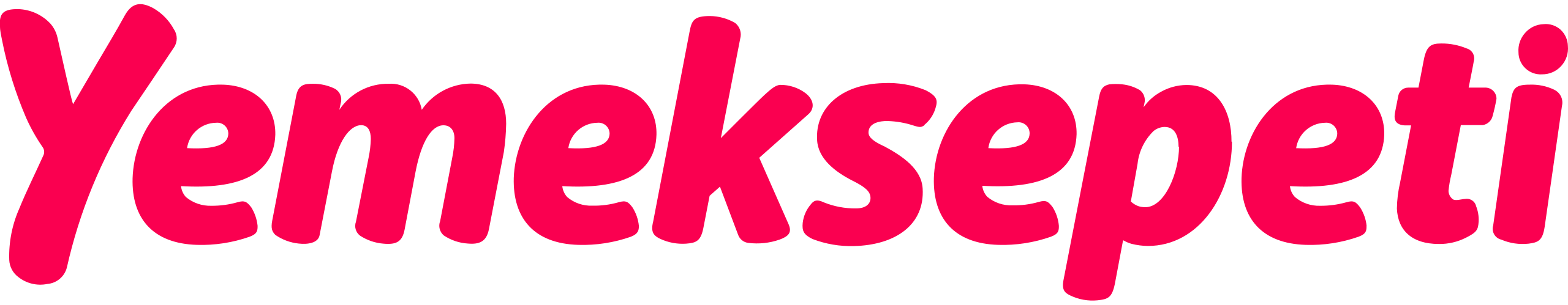 yemeksepeti logo svg