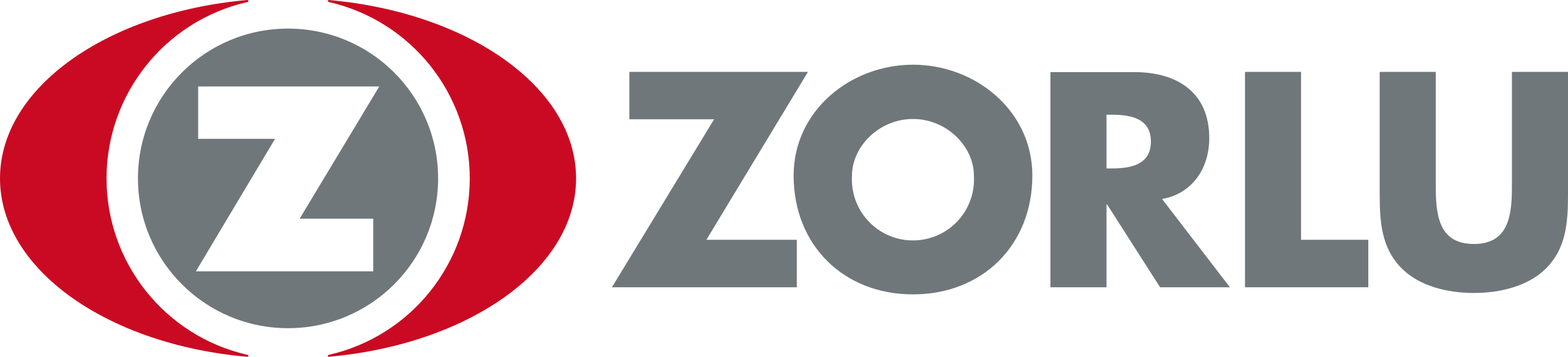 zorlu holding